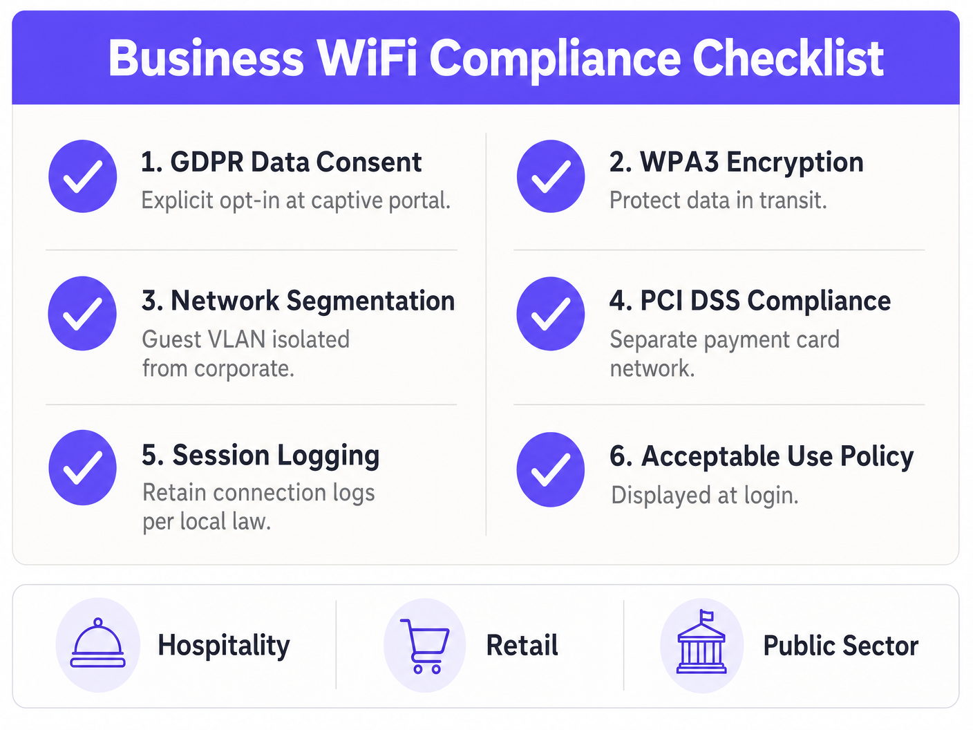compliance_checklist.png
