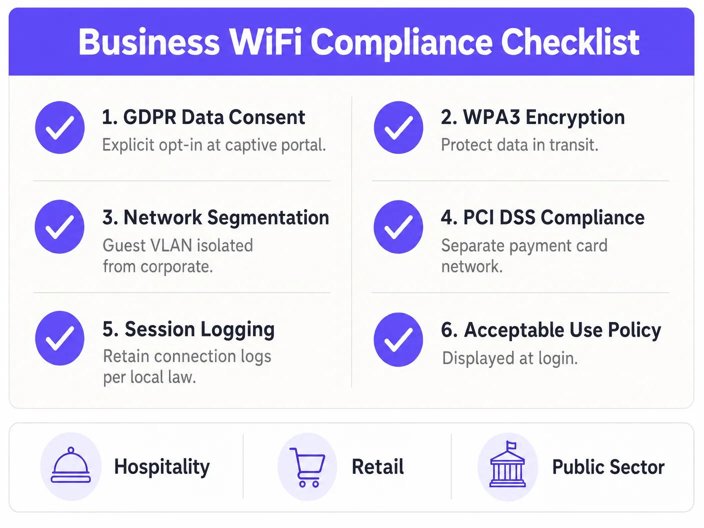compliance_checklist.png