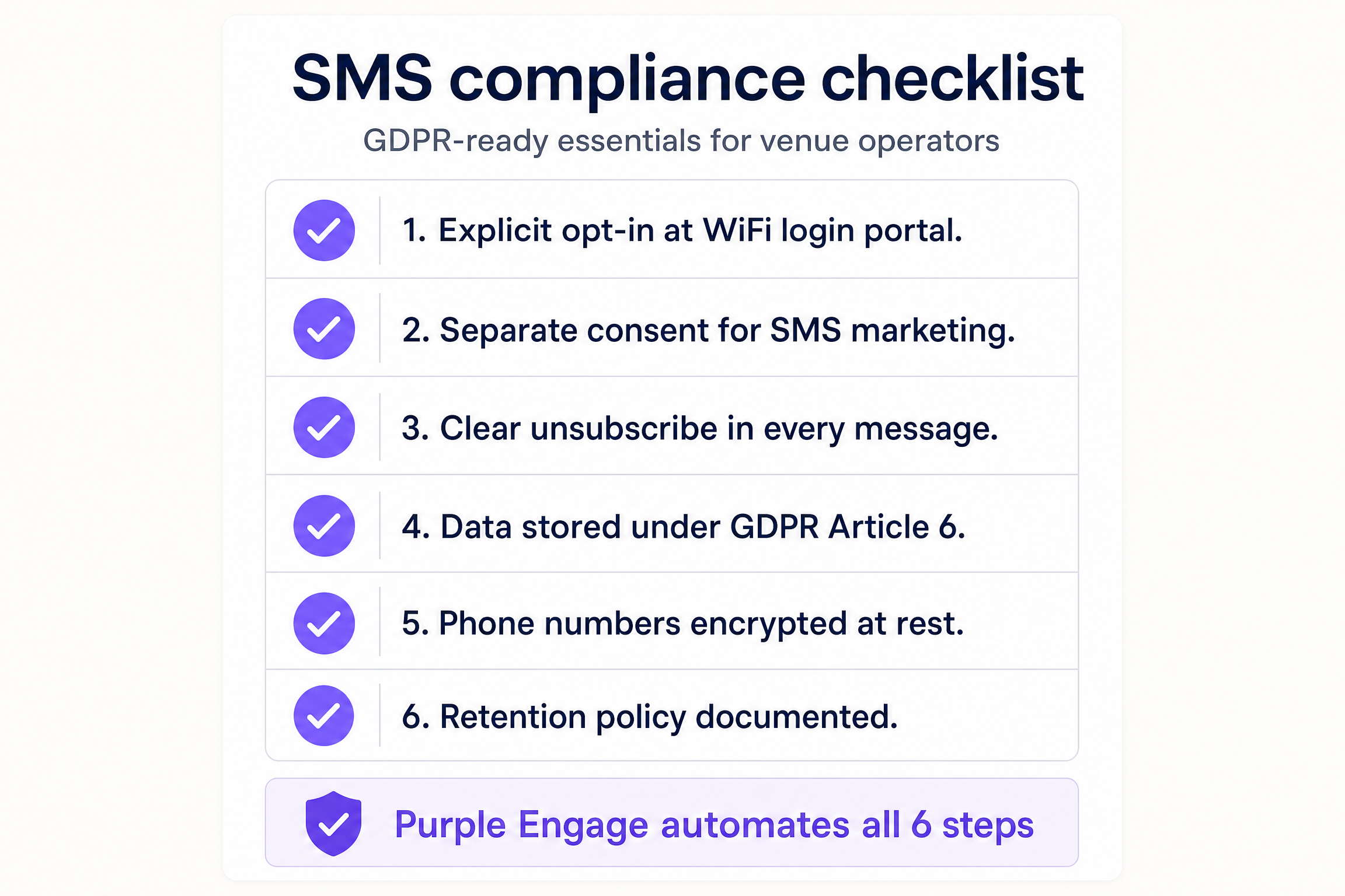 compliance_checklist.png