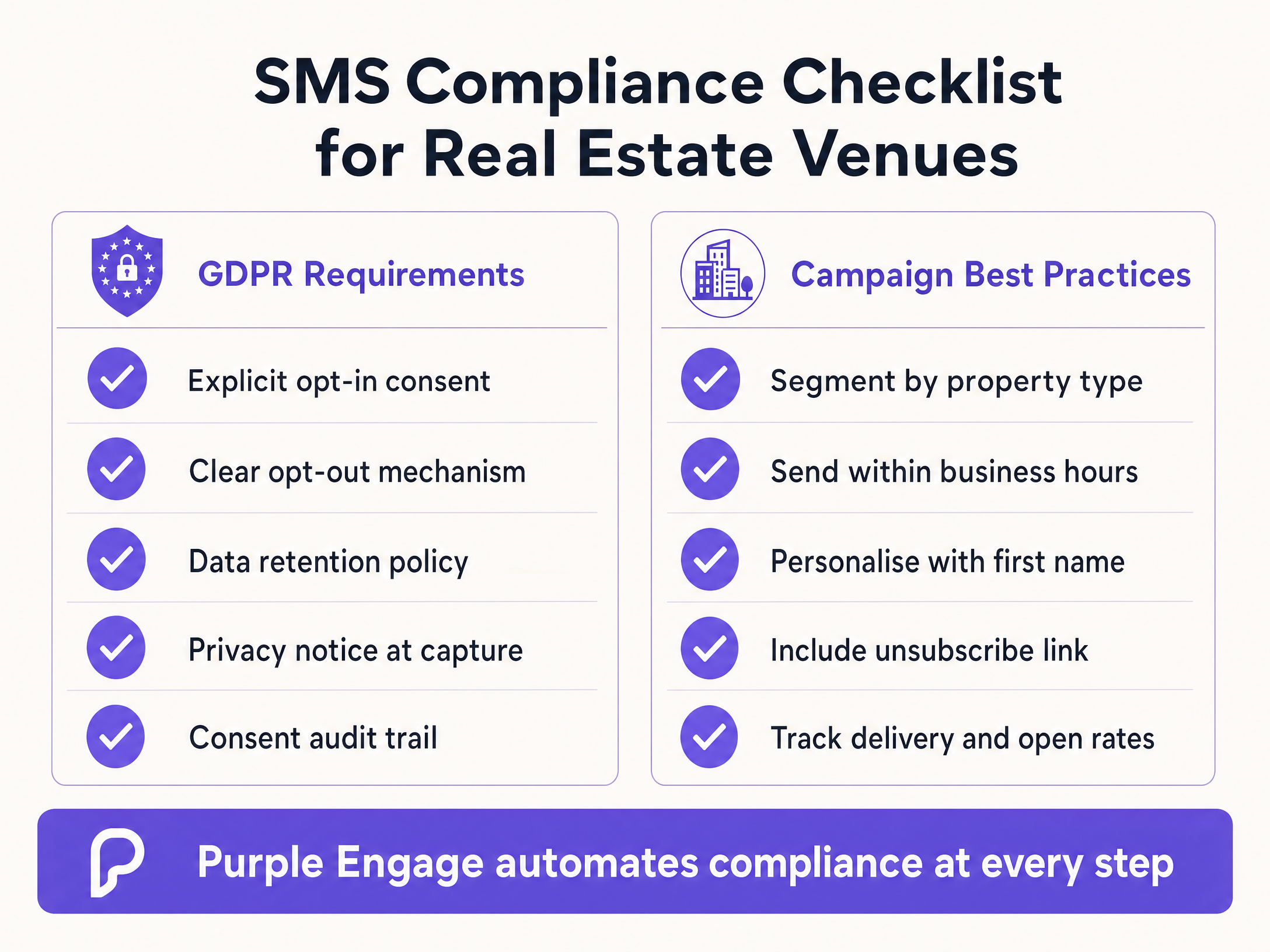 sms_compliance_checklist.png