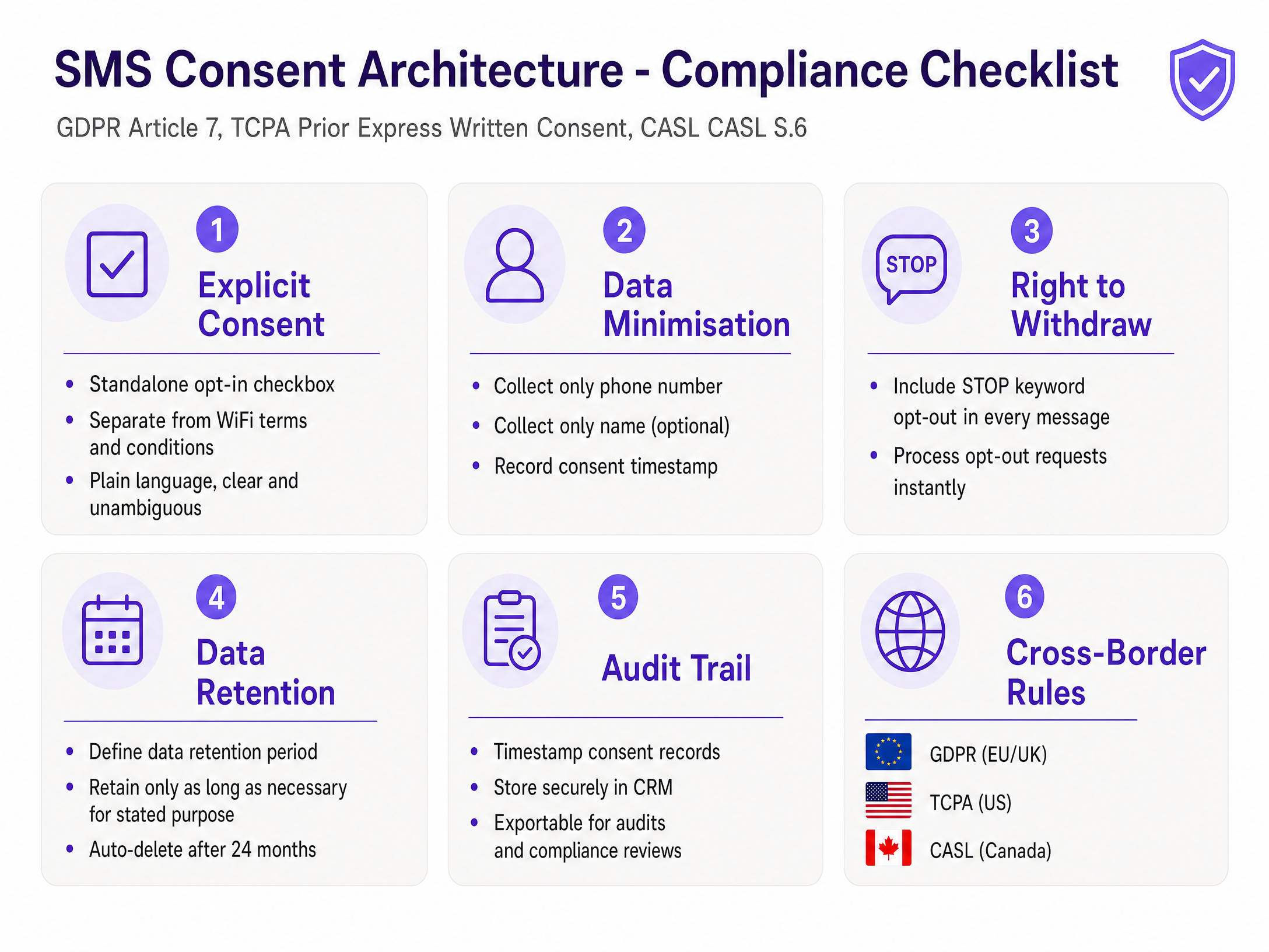 compliance_framework.png