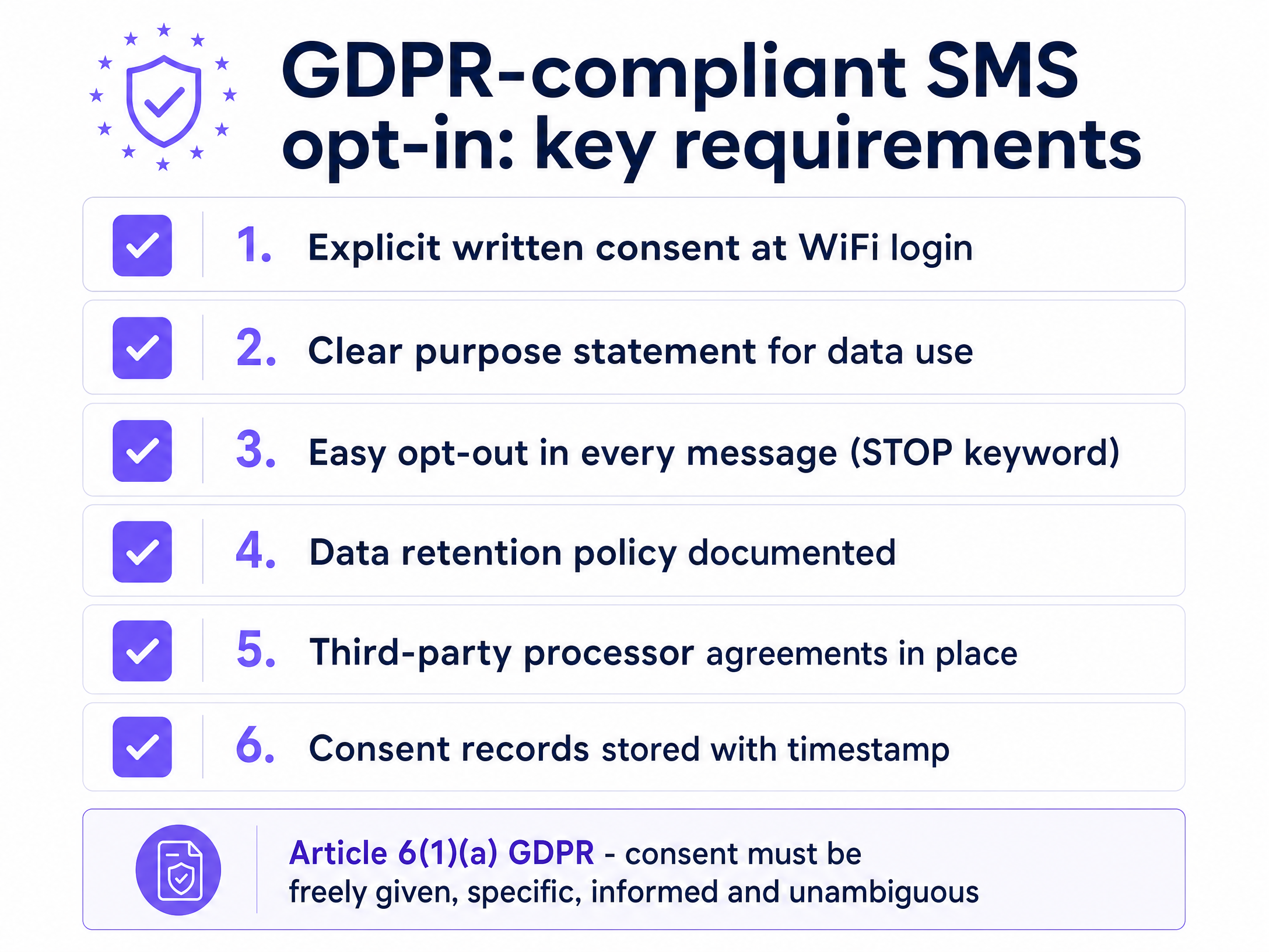 gdpr_compliance_diagram.png