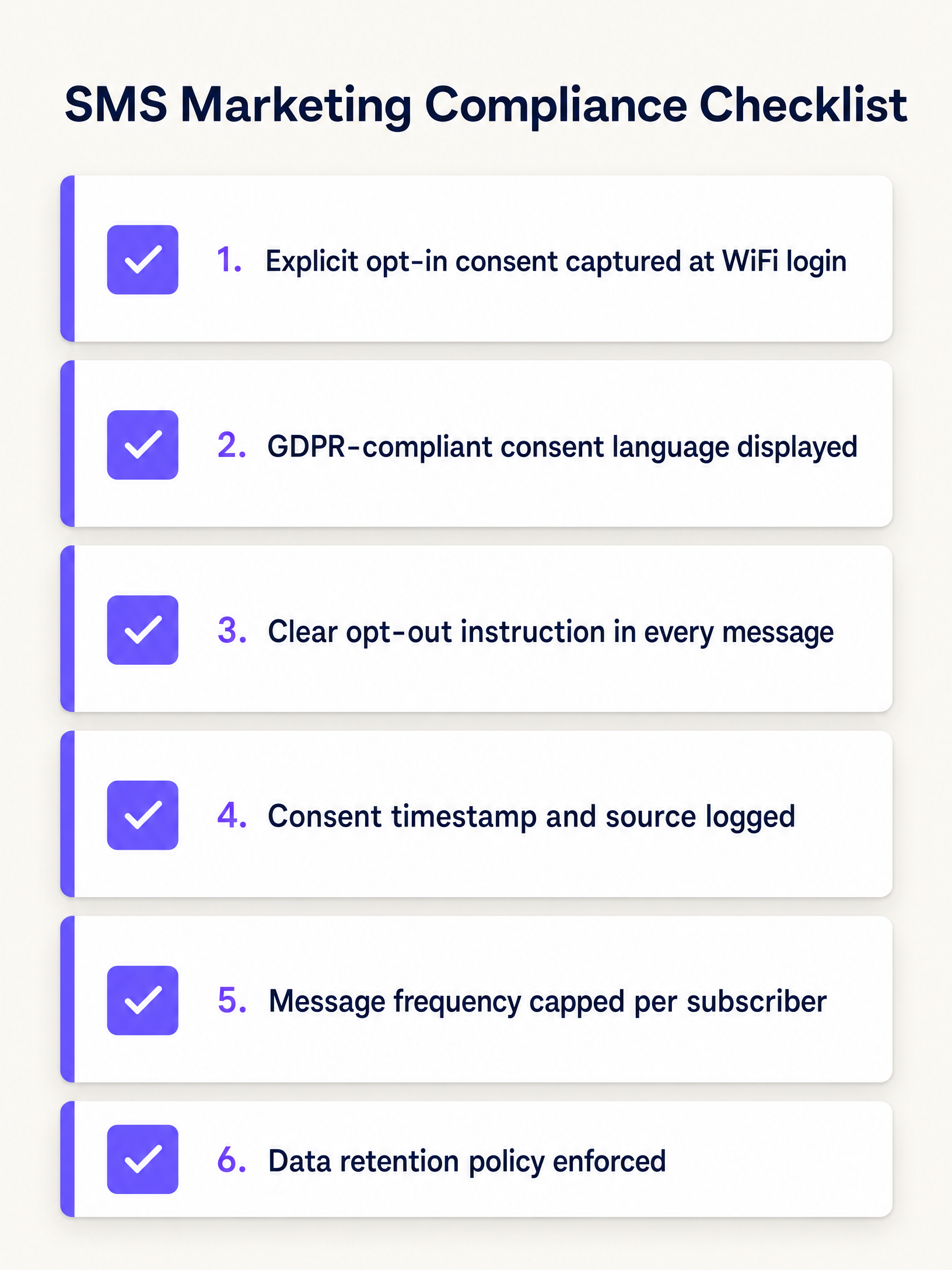 sms_compliance_checklist.png