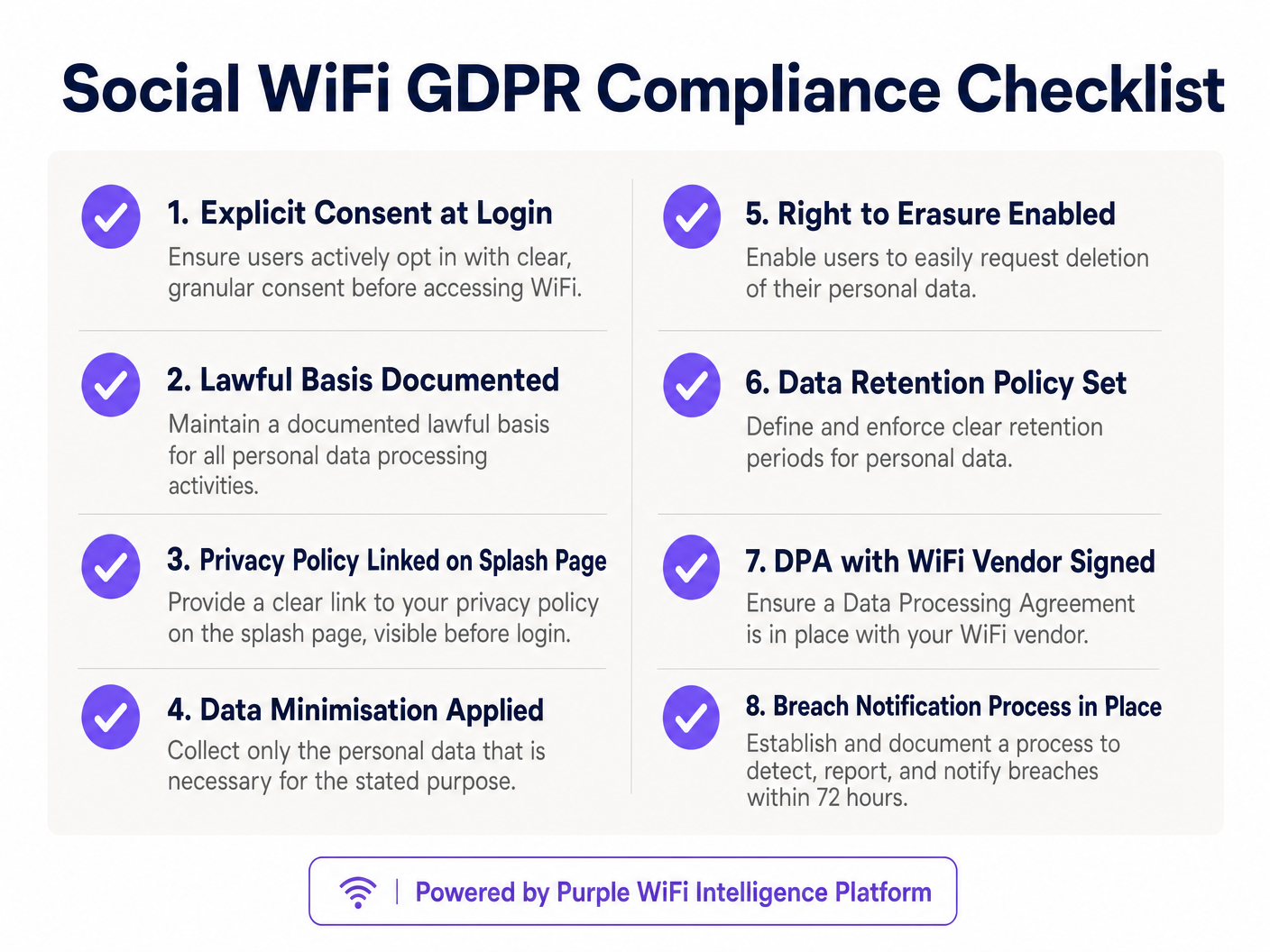 gdpr_compliance_checklist.png