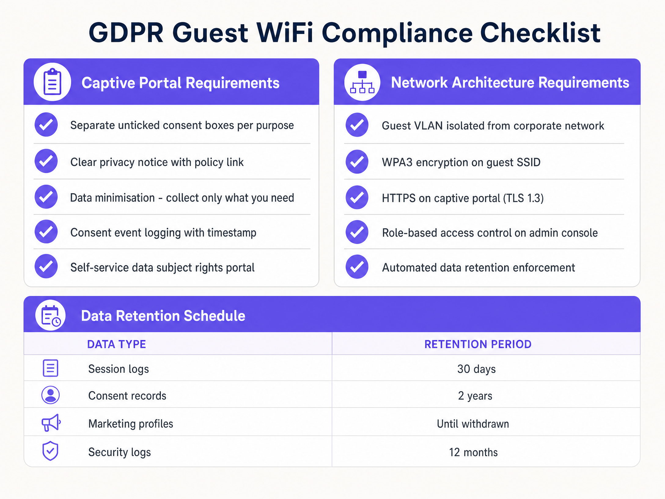 compliance_checklist_infographic.png