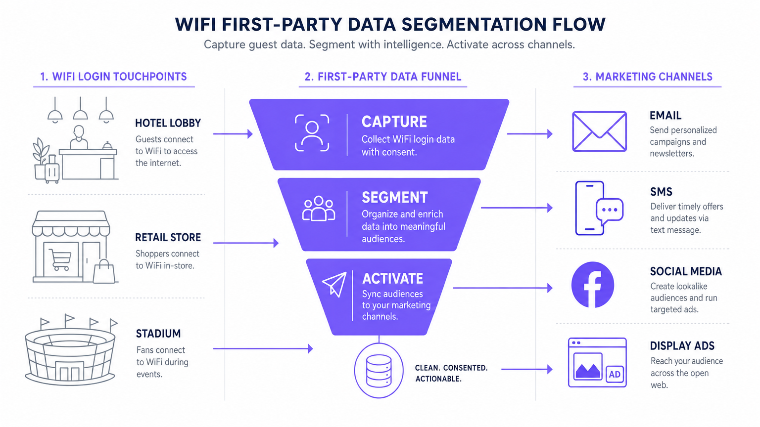 segmentation_diagram.png
