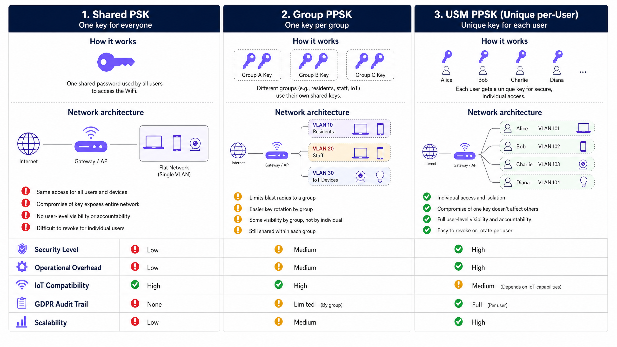 comparison_chart.png