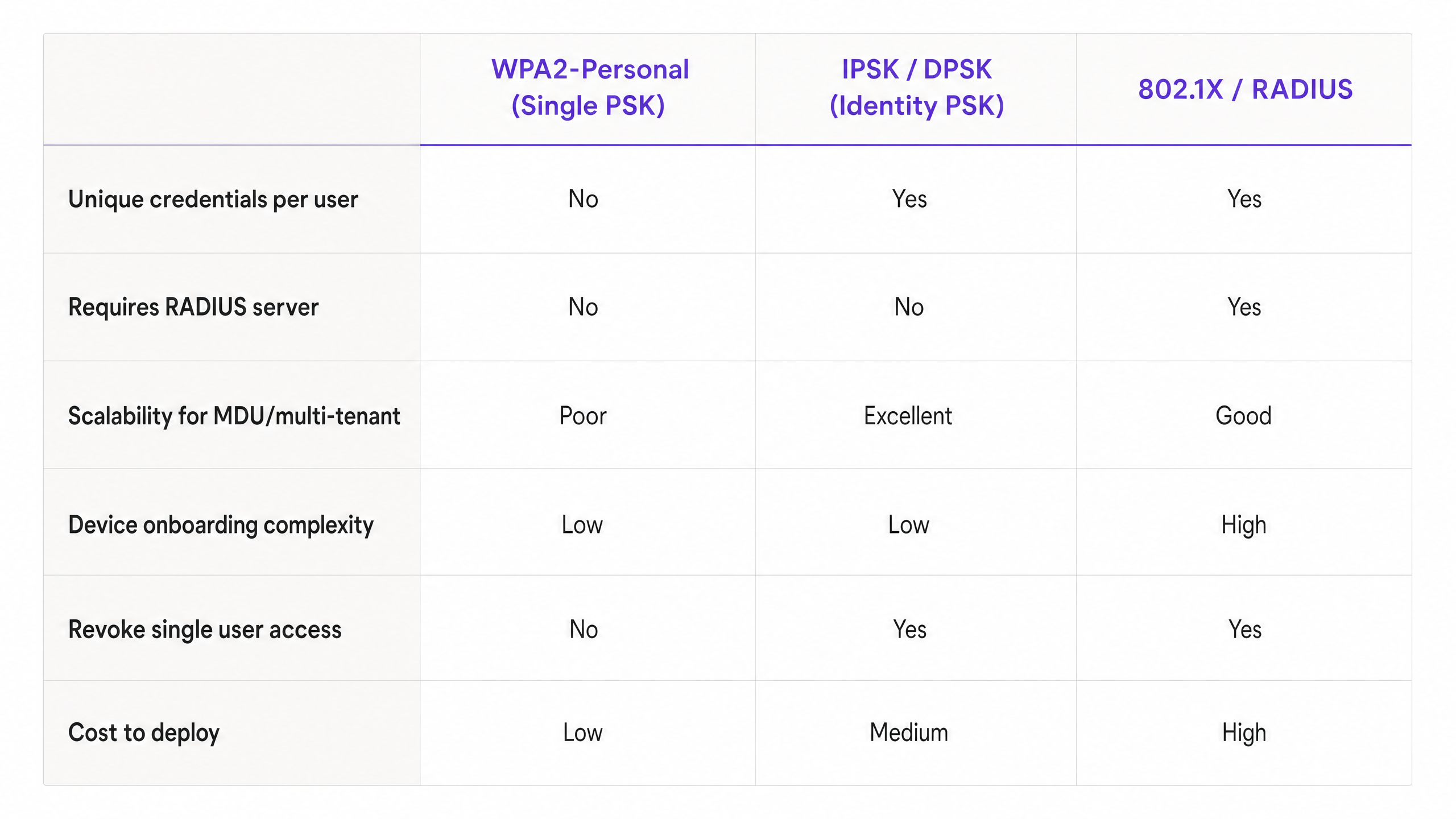 comparison_chart.png