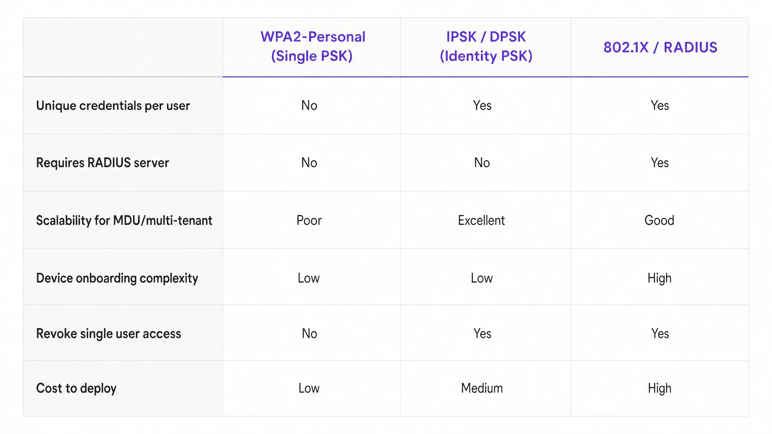 comparison_chart.png