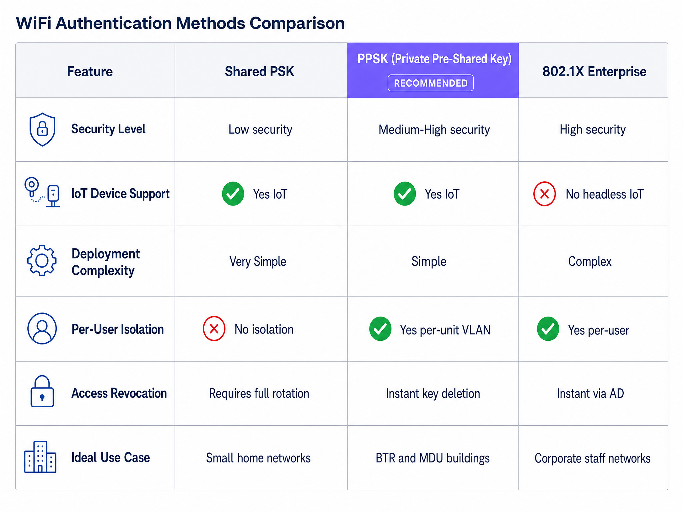 comparison_chart.png