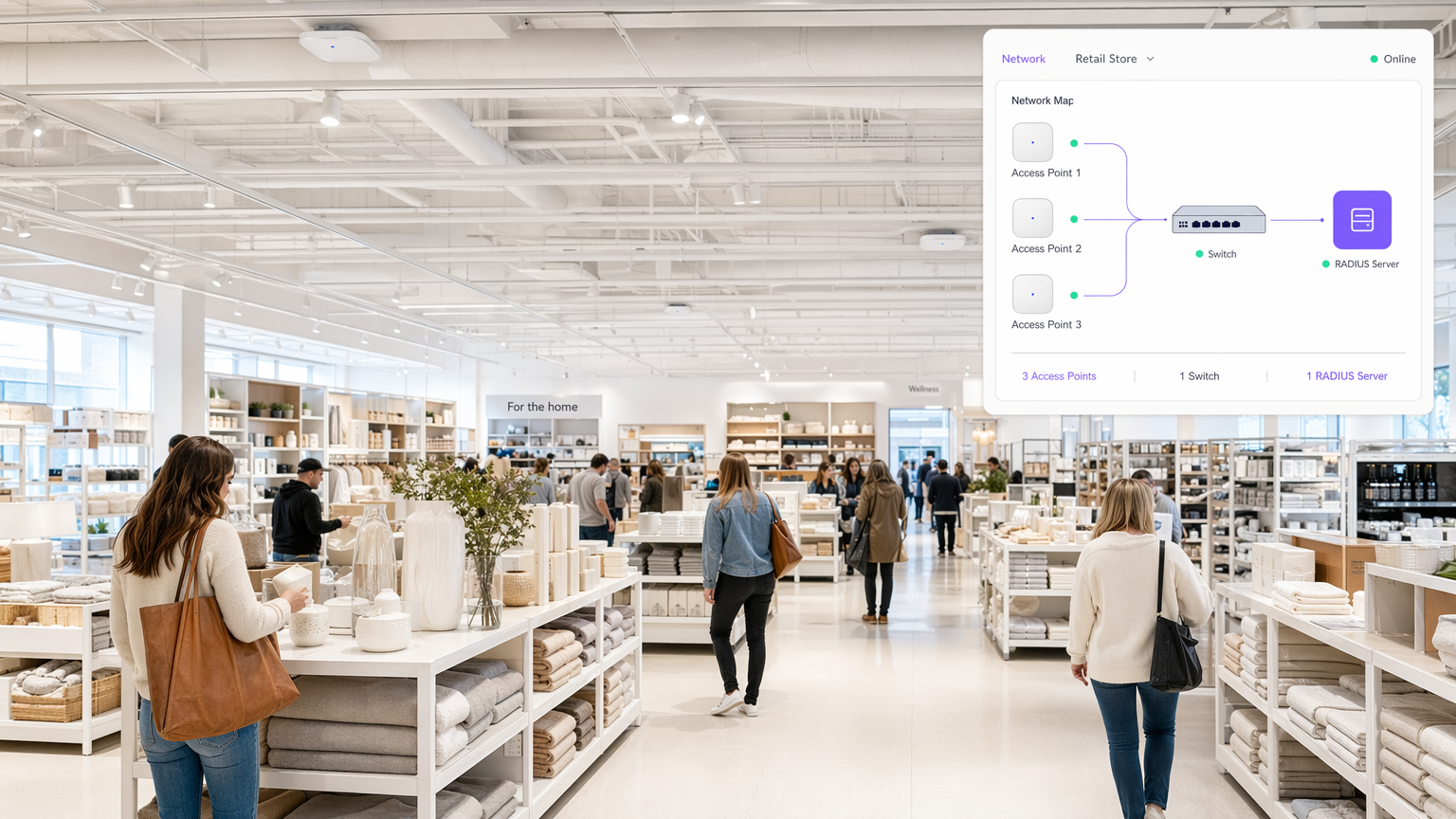 retail_wifi_deployment.png