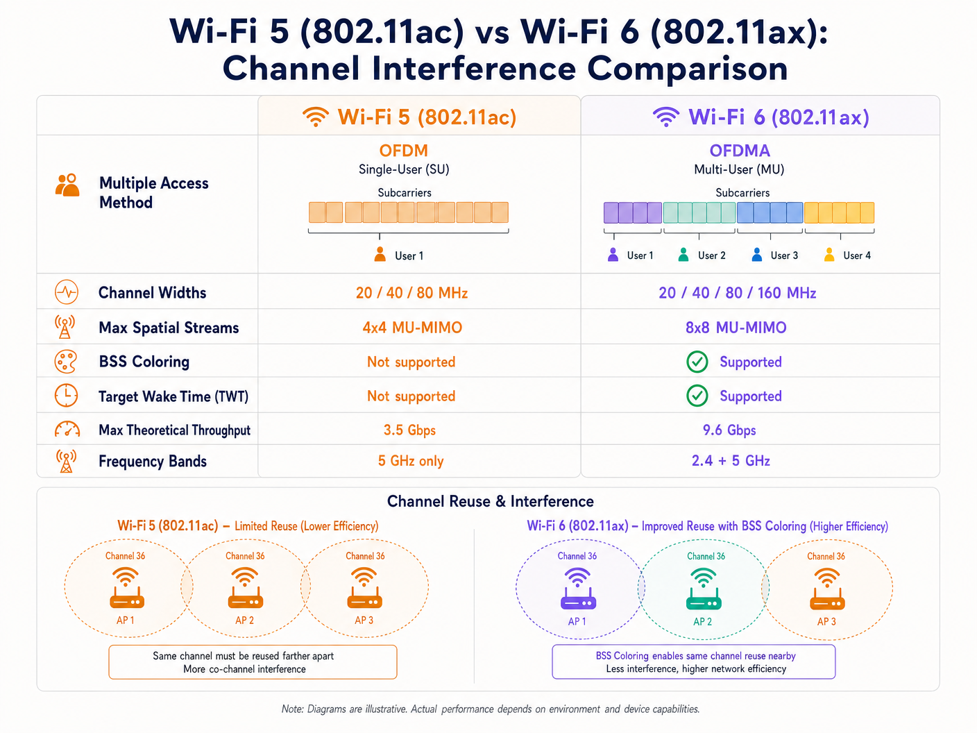 comparison_chart.png
