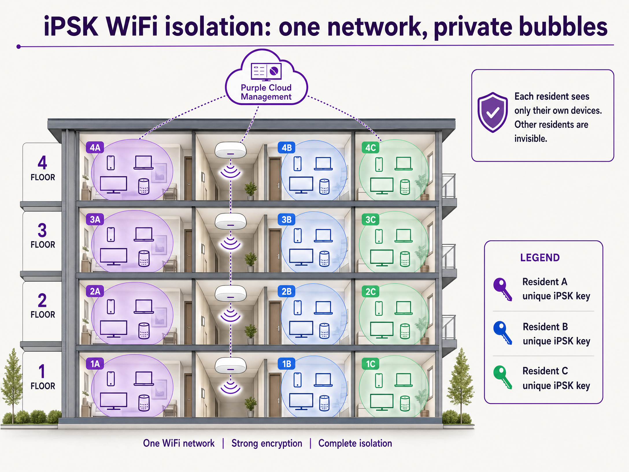 ipsk_deployment_diagram.png
