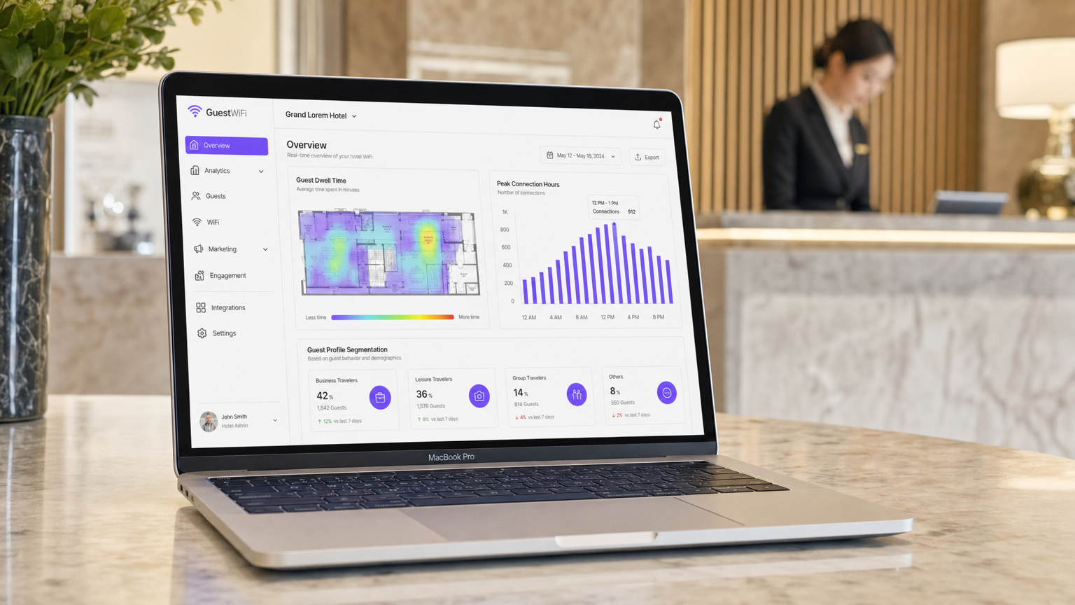 hotel_wifi_analytics_dashboard.png