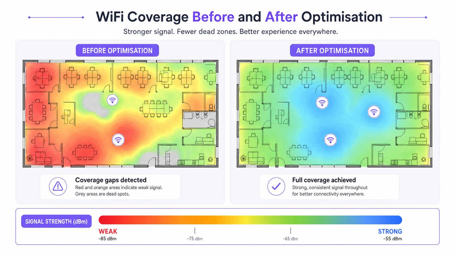heatmap_comparison.png